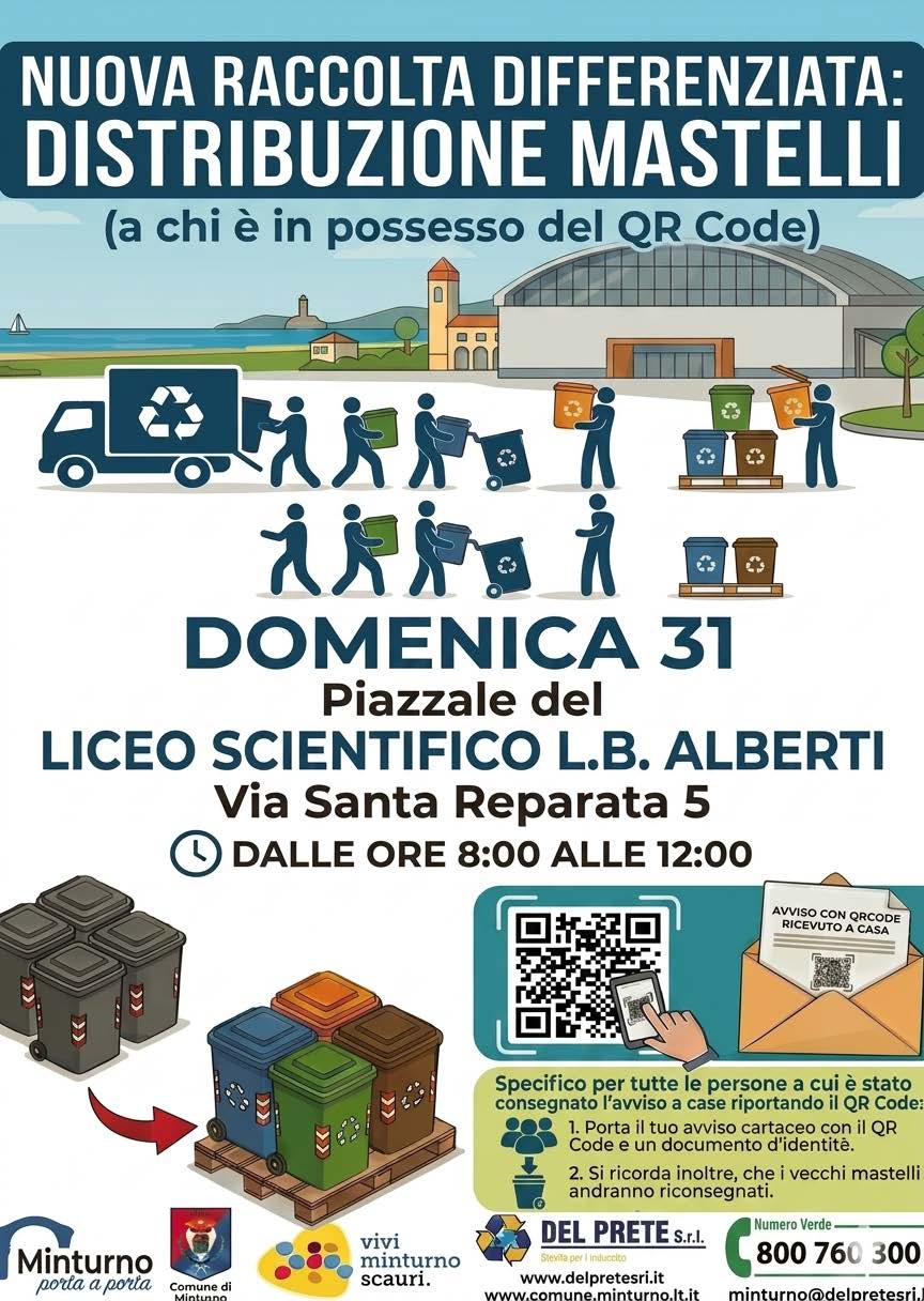 minturno